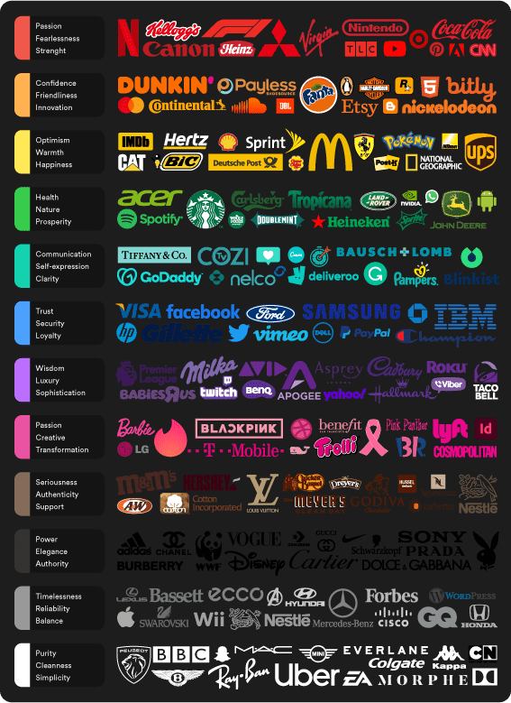 Design’s Secret Weapon: Color Psychology