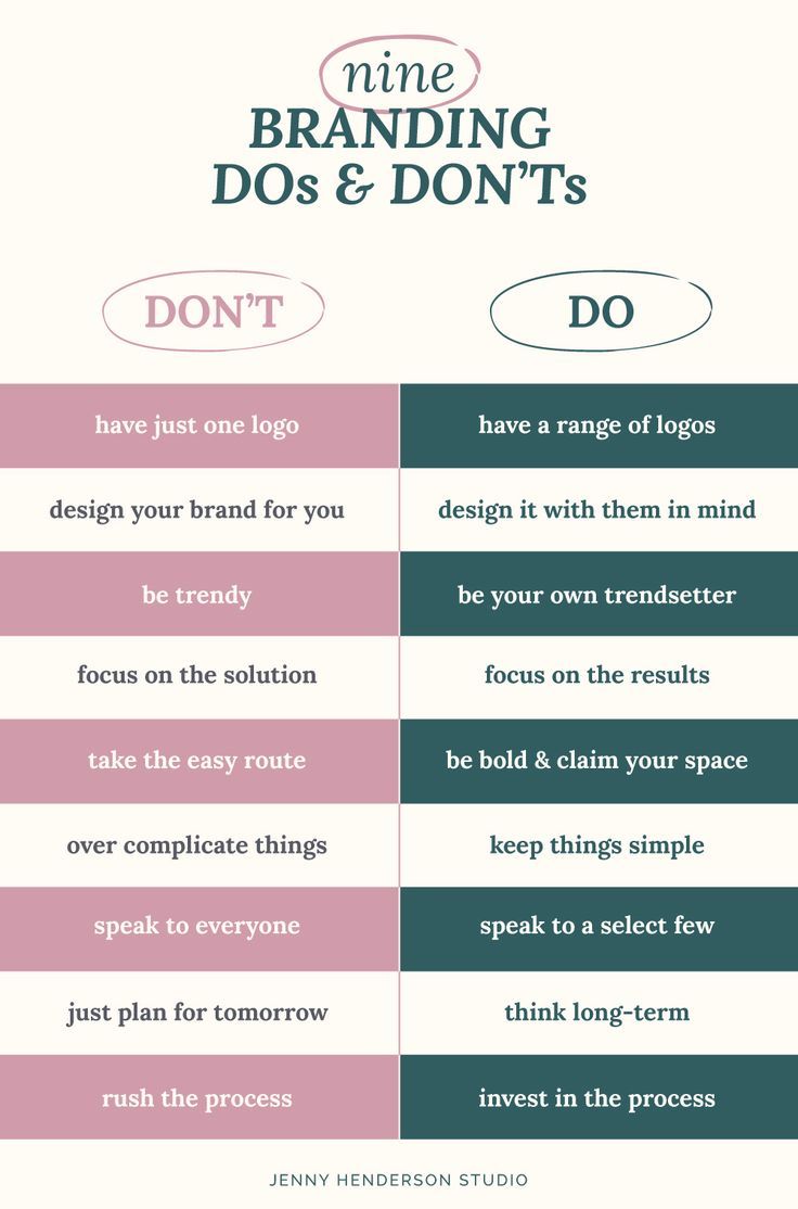 Branding Your Small Business: 9 dos and don’ts for small business owners DIY branding
