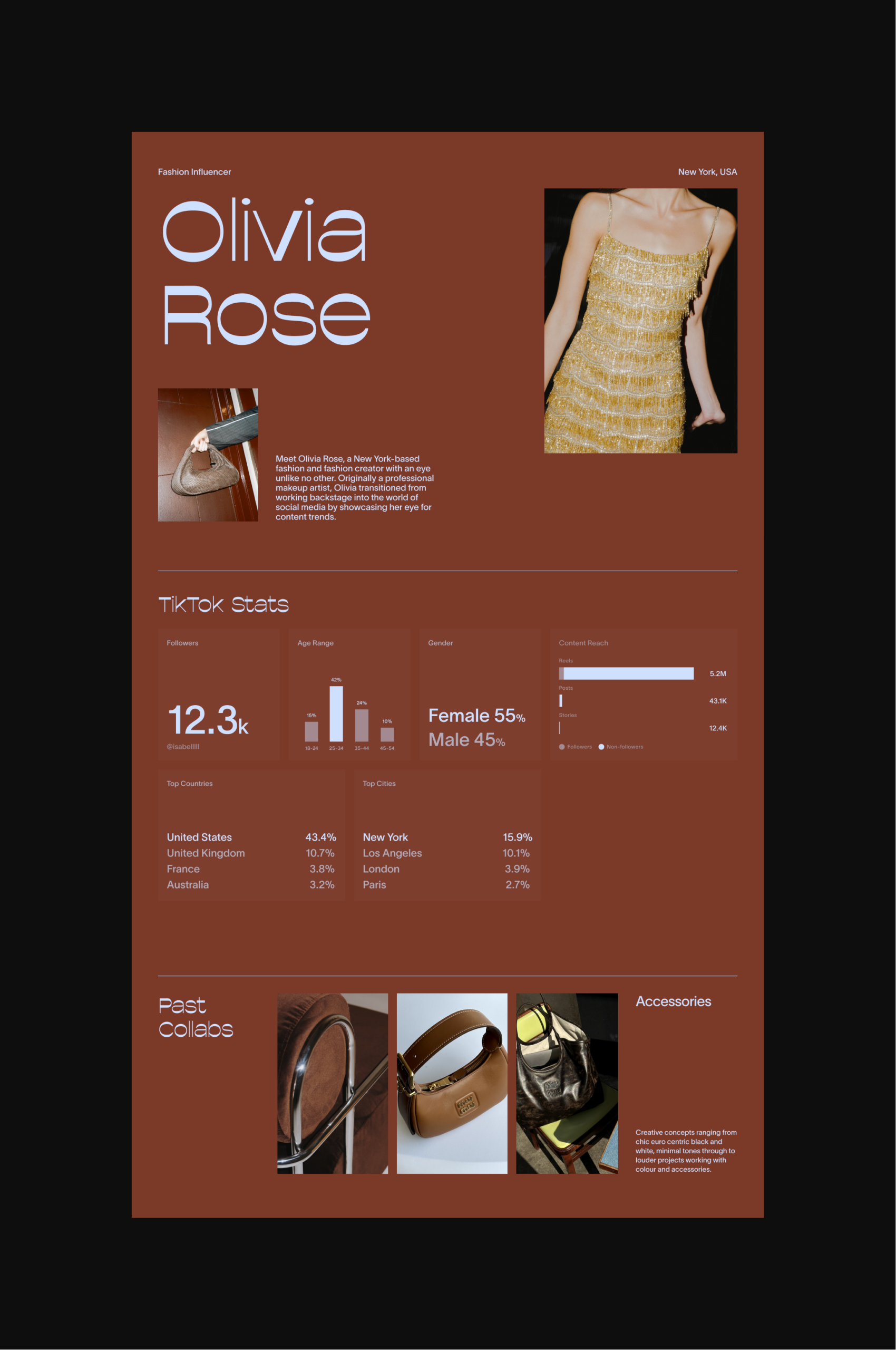 Media Kit Design Ideas and Examples