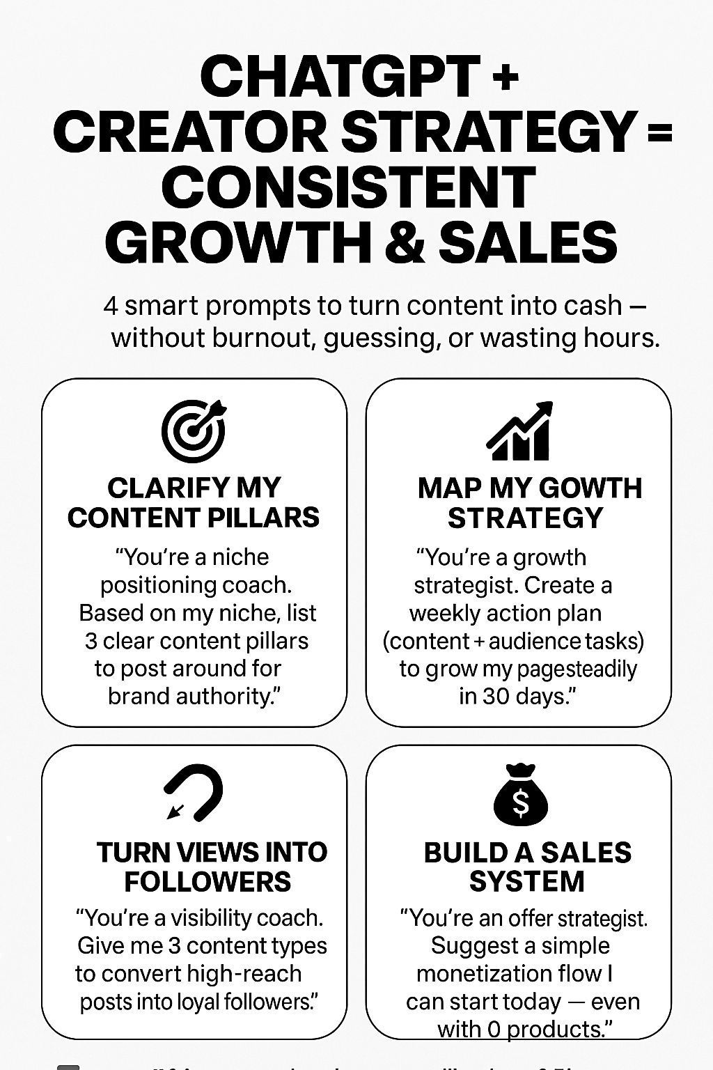 Unlock Viral Growth with 4 AI Prompts for Creators & Entrepreneurs