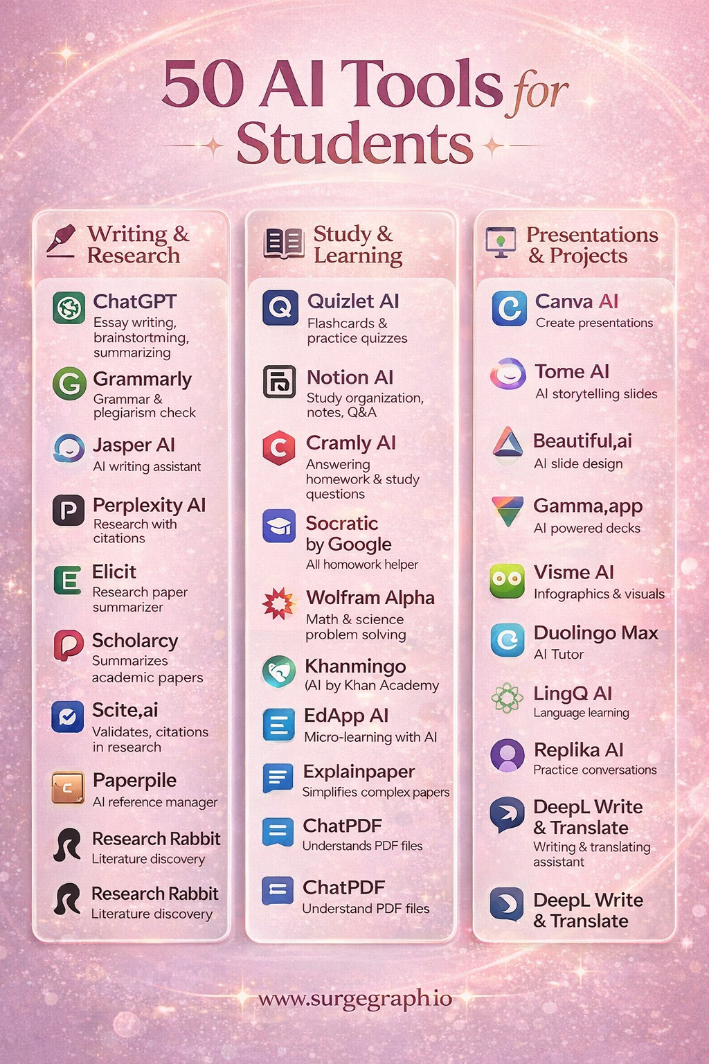 People Are Quietly Getting Rich Using This AI”