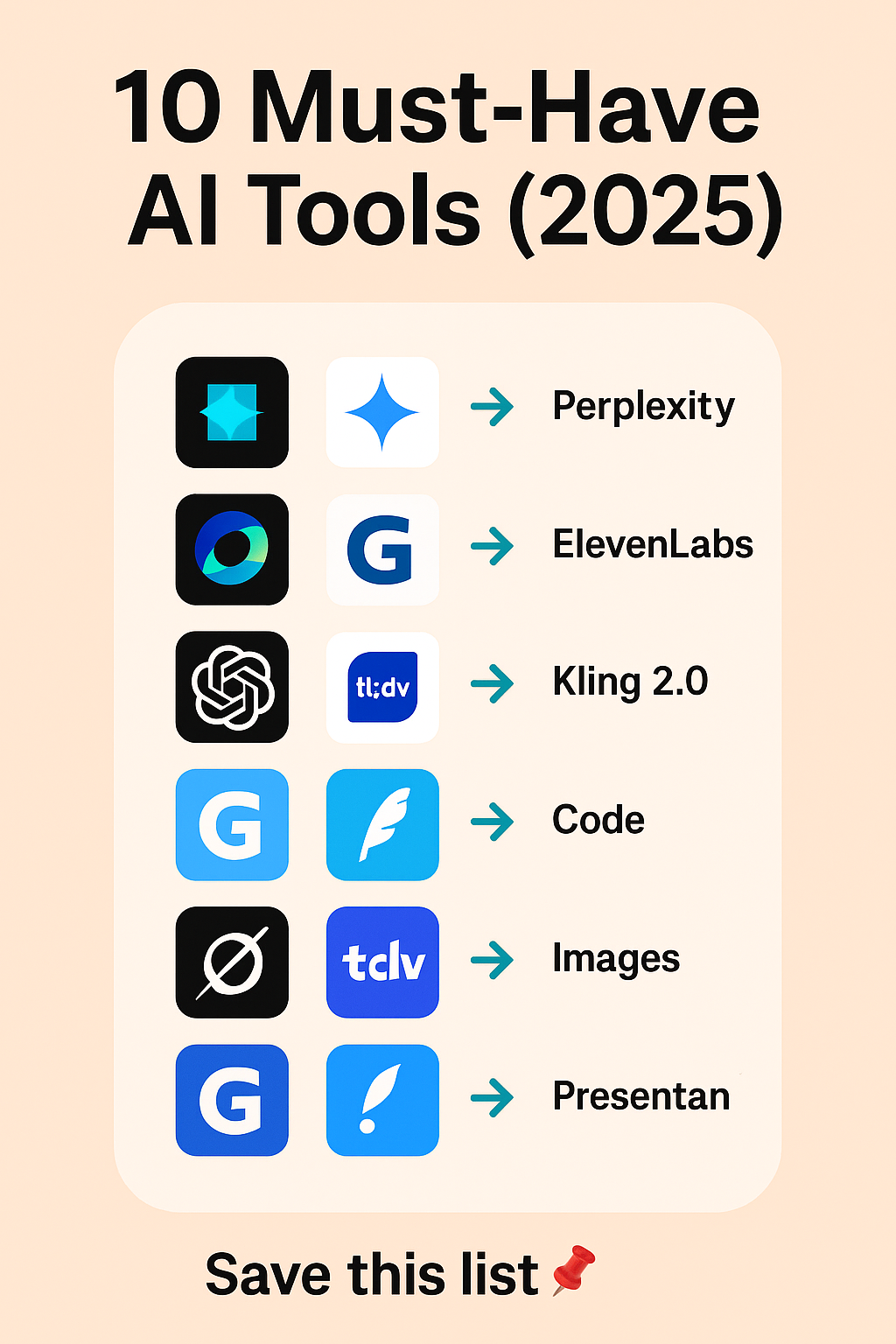 10 Must-Have AI Tools in 2025 (Boost Productivity & Creativity)