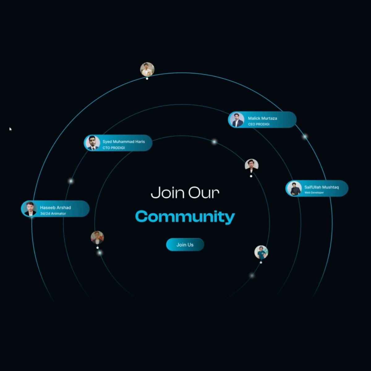 Orbit Community Animation — Made with Rive