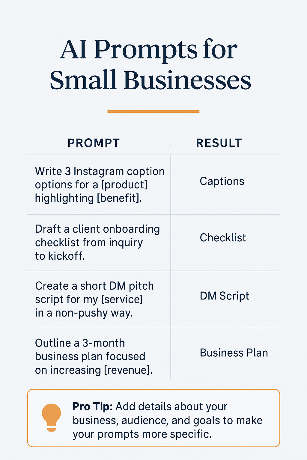 AI Prompts for Small Business Success | ChatGPT for Entrepreneurs