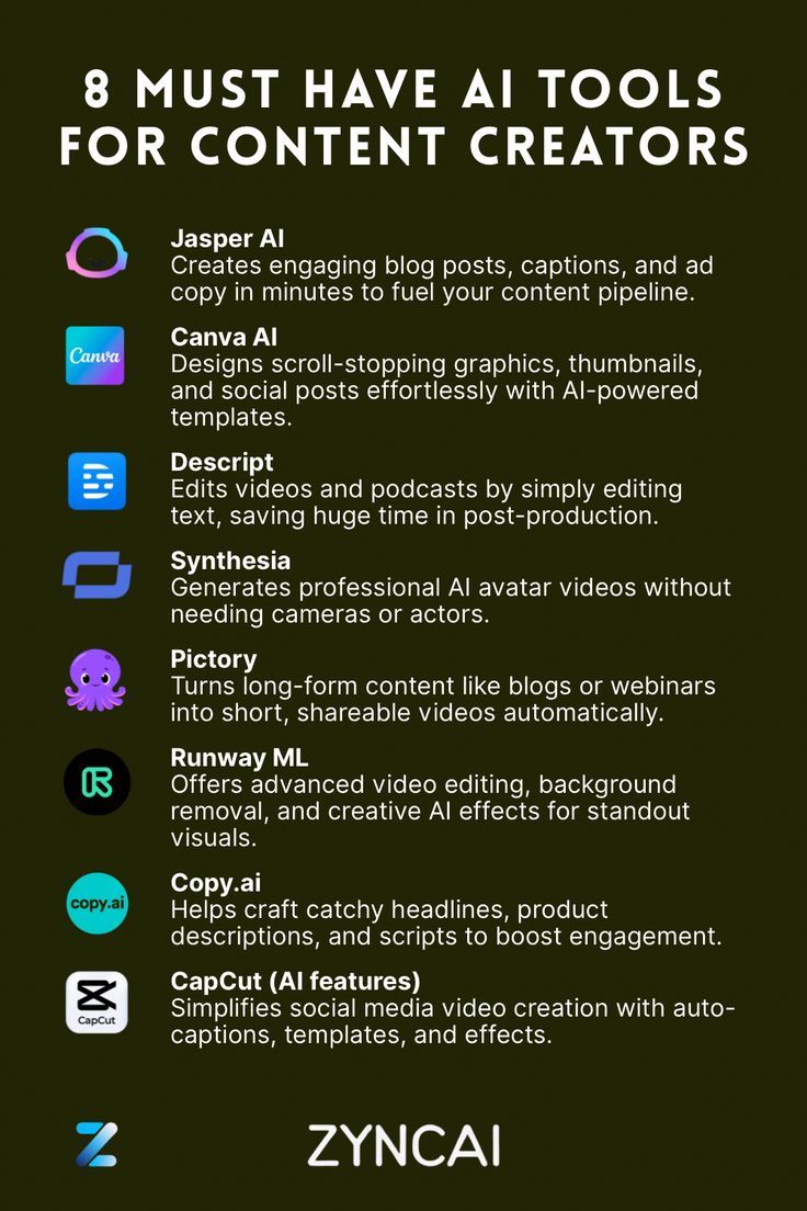 8 Must-Have AI Tools Every Content Creator Needs 🚀