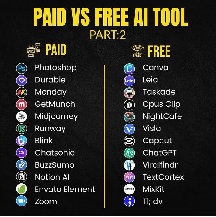 10X your Business with FREE AI Tools 🔥