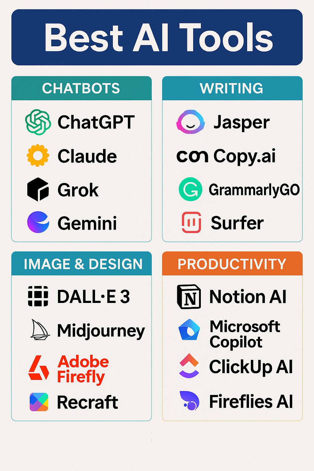 What are the best AI tools in 2025? – Digital Sampurn Gyan
