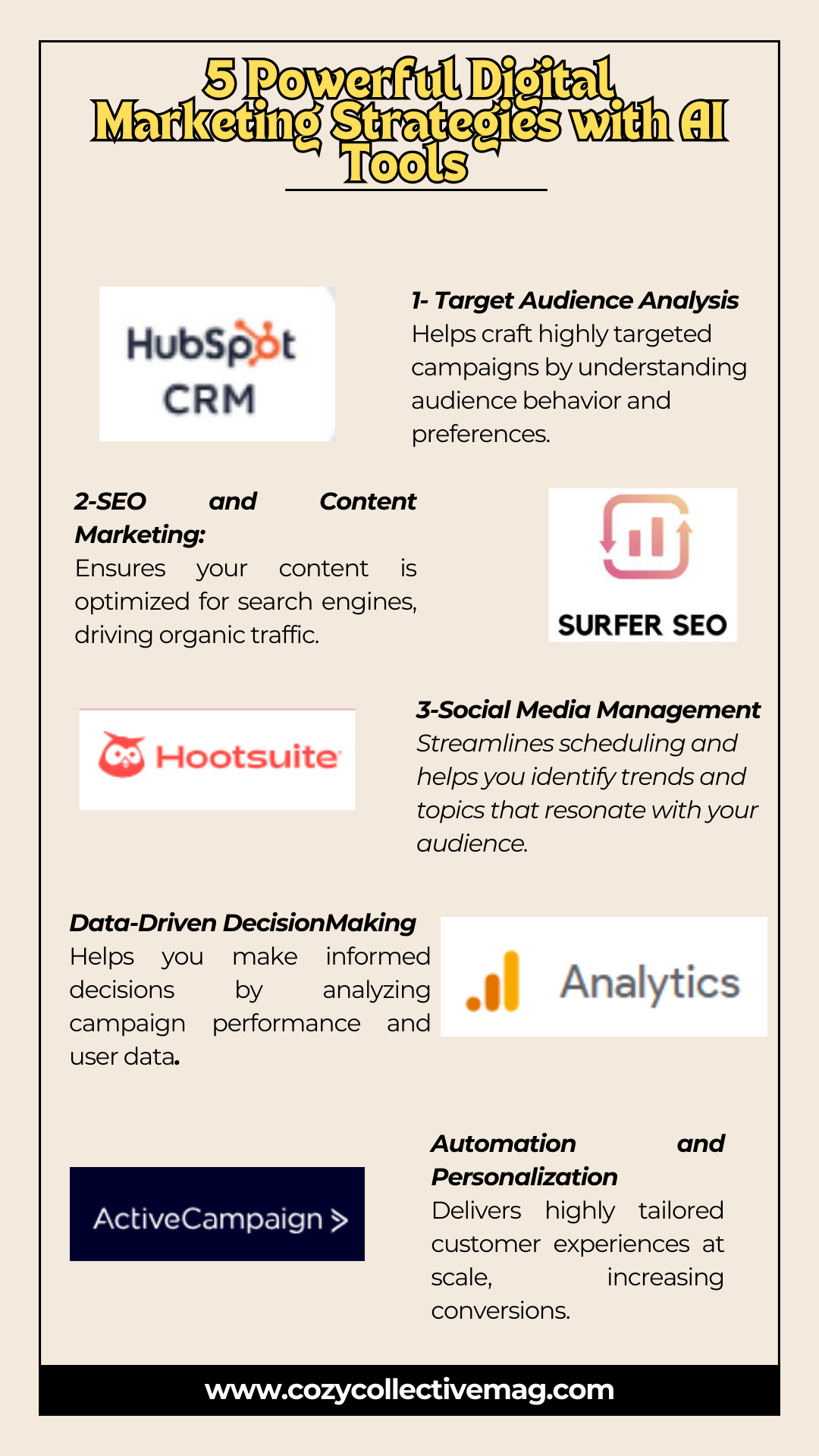 5 Powerful Digital Marketing Strategies with AI Tools