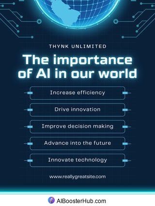 Importance Of AI In Our World Canva Templates Instagram Post Harnessing AI To Transform Future