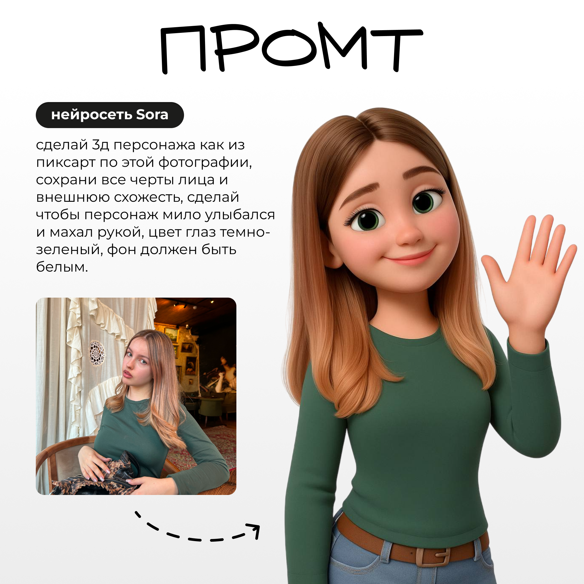 ПИКСАРТ ПЕРСОНАЖ СЕБЯ | ИИ НЕЙРОСЕТЬ SORA