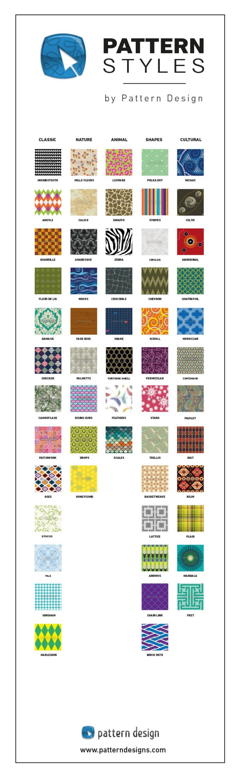 Royalty-Free Seamless Vector Patterns