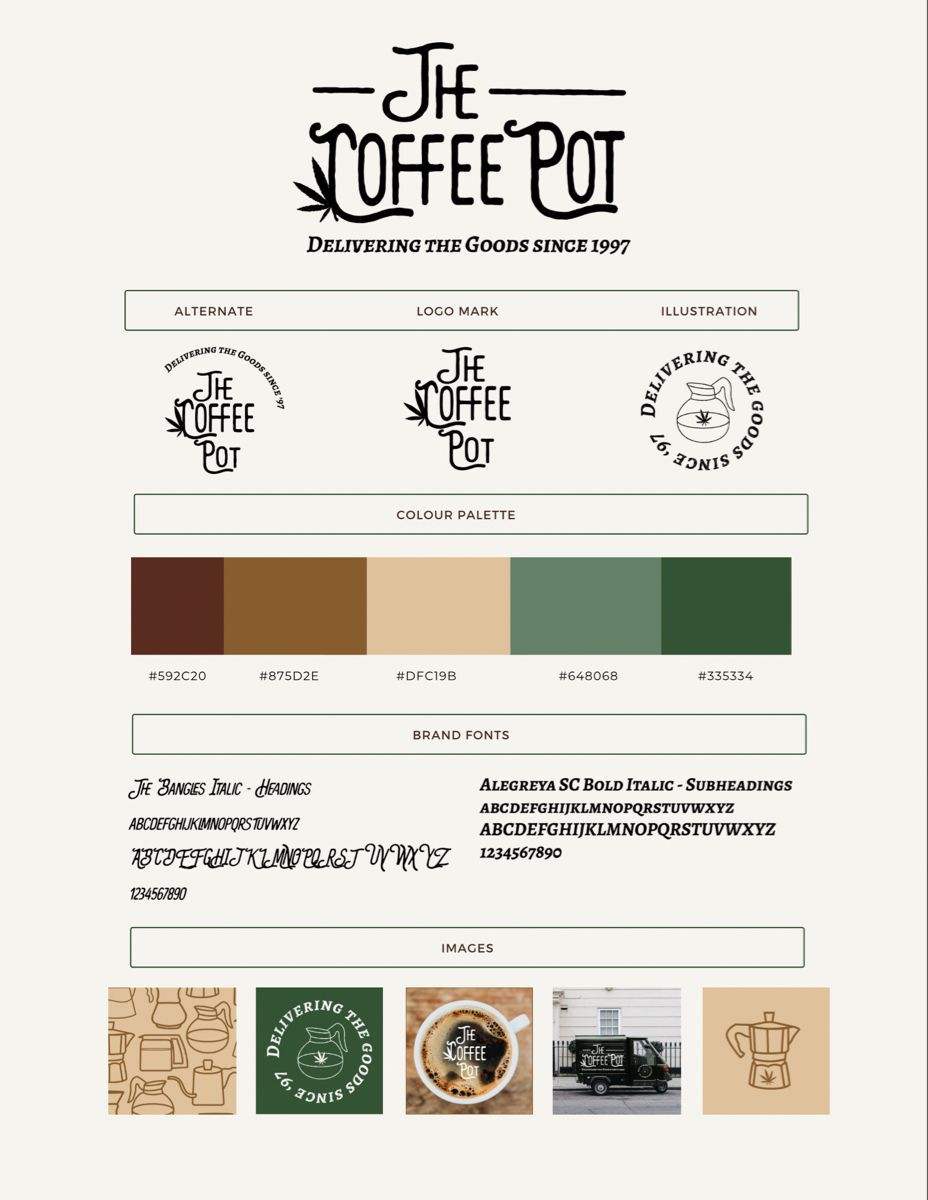Coffee Shop Brand Identity- Brand Board