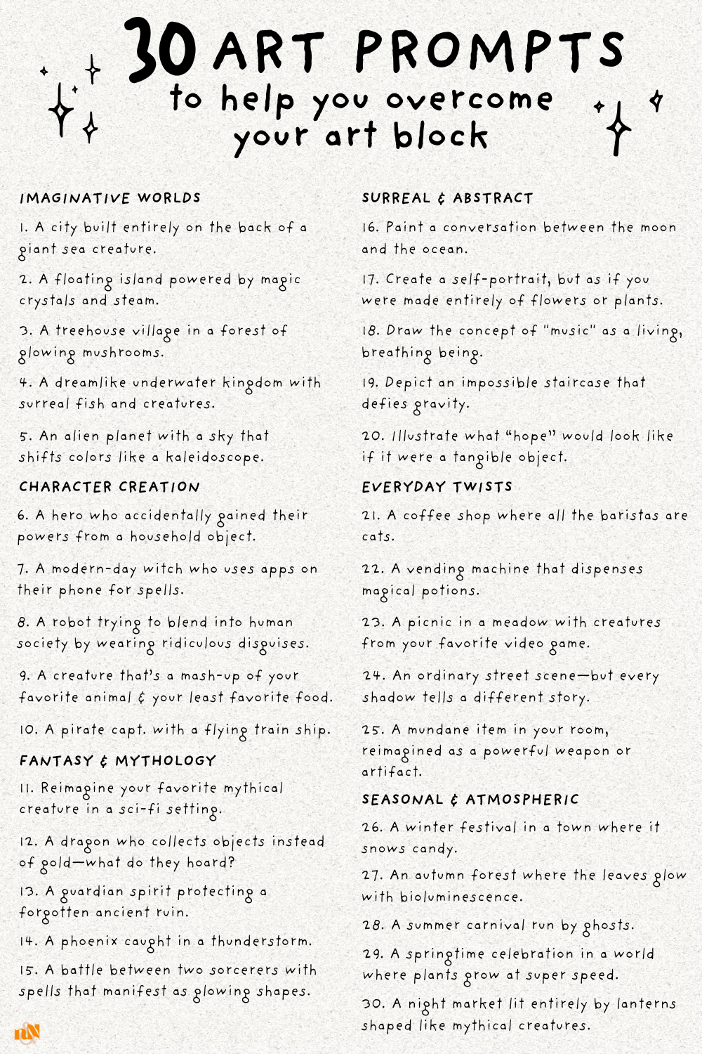 Art Prompts to Boost Creativity with an Easy Headshot Generator Tool