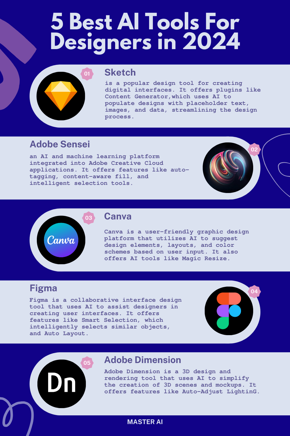 5 Best AI Tools For Designers In 2024