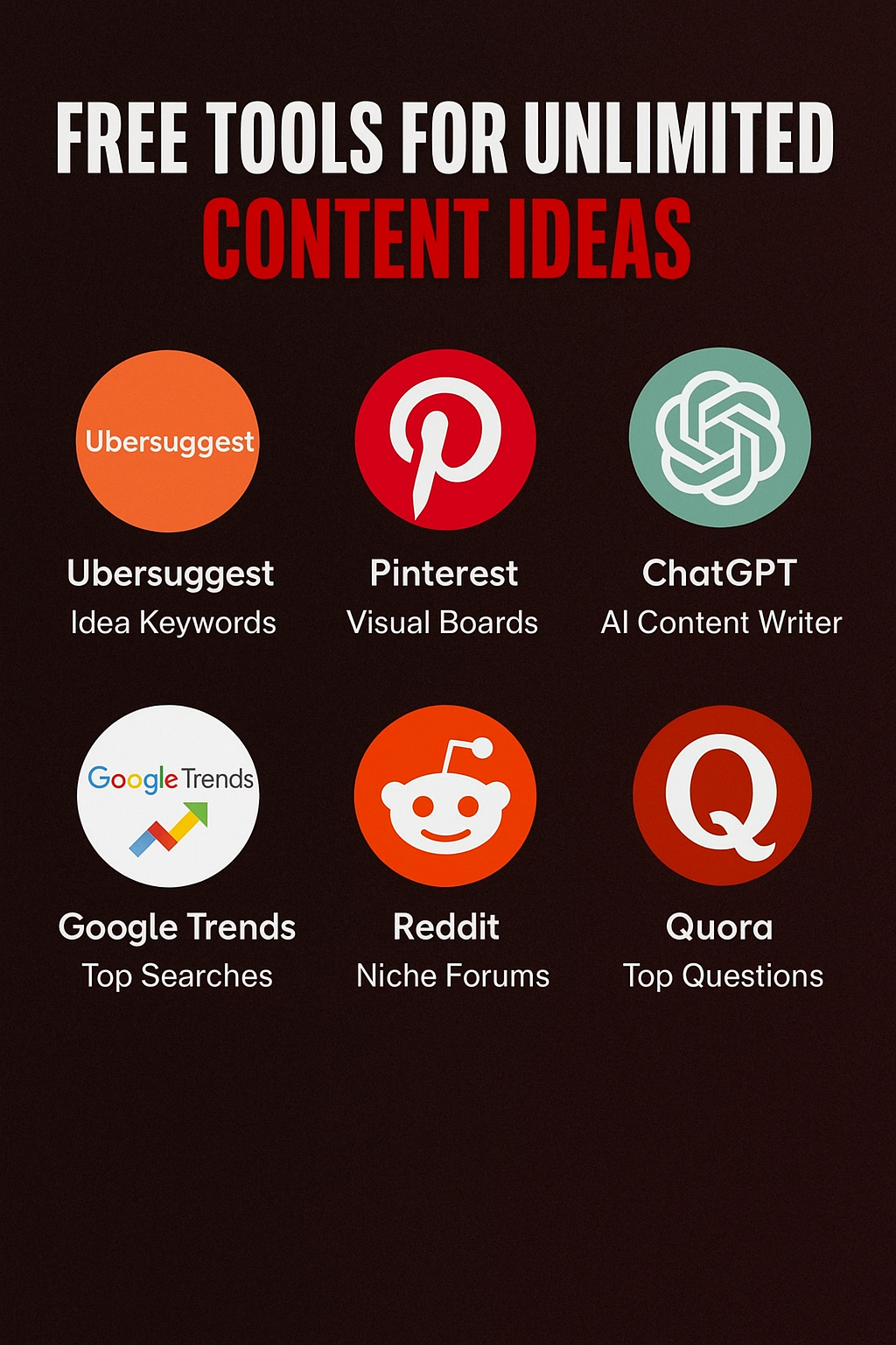 Tools that can make you successful, but they are not for the weak