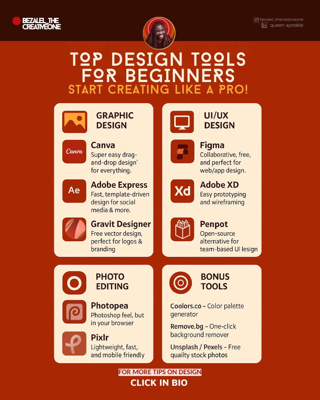 Top Design Tools for Beginners – Create Like a Pro!