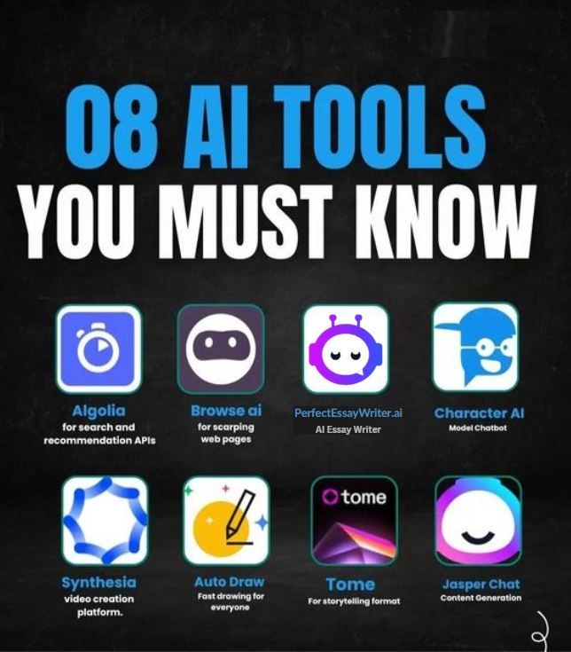 8 Best AI Tools You Should Know About.