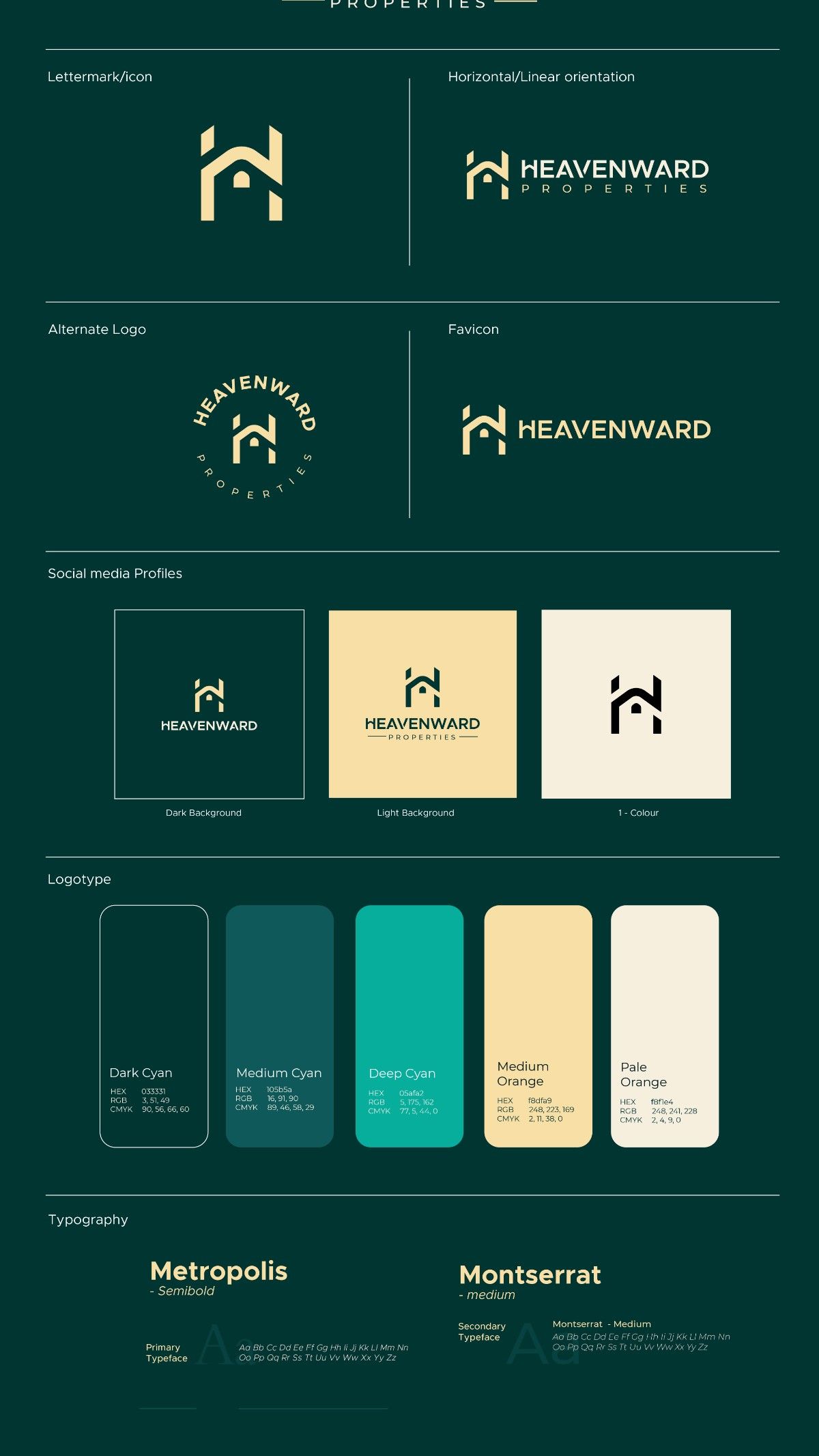 Brand Style Guide
